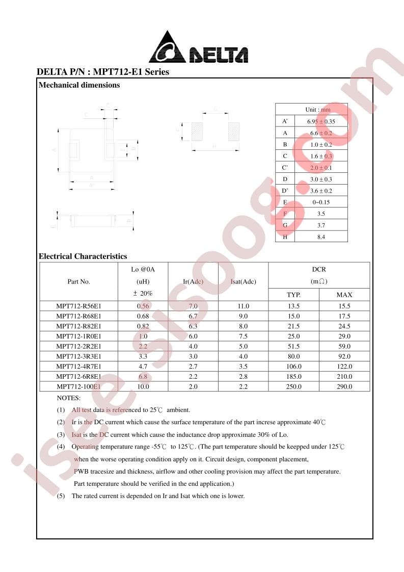 MPT712-100E1