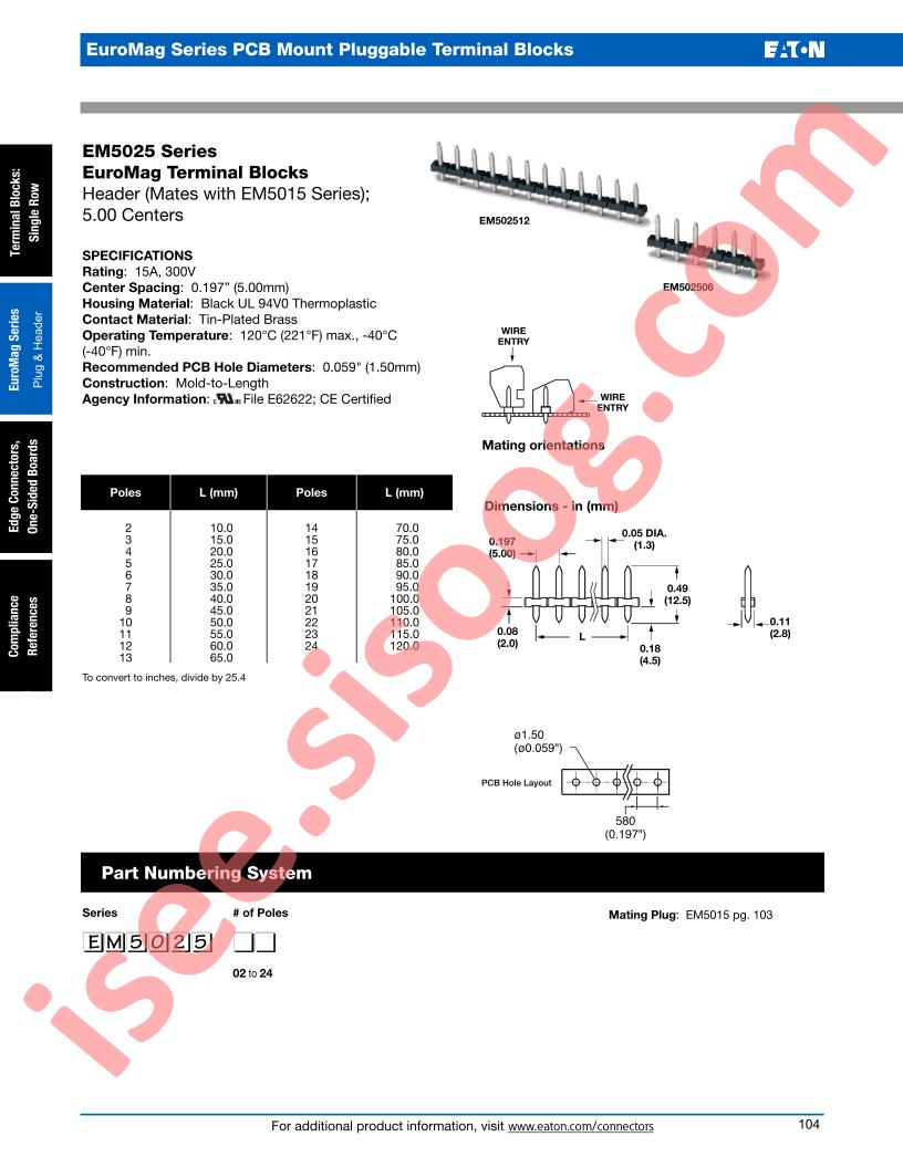 EM502505