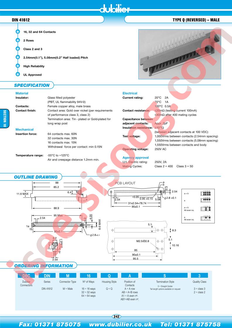 DBCDINM16QAS3