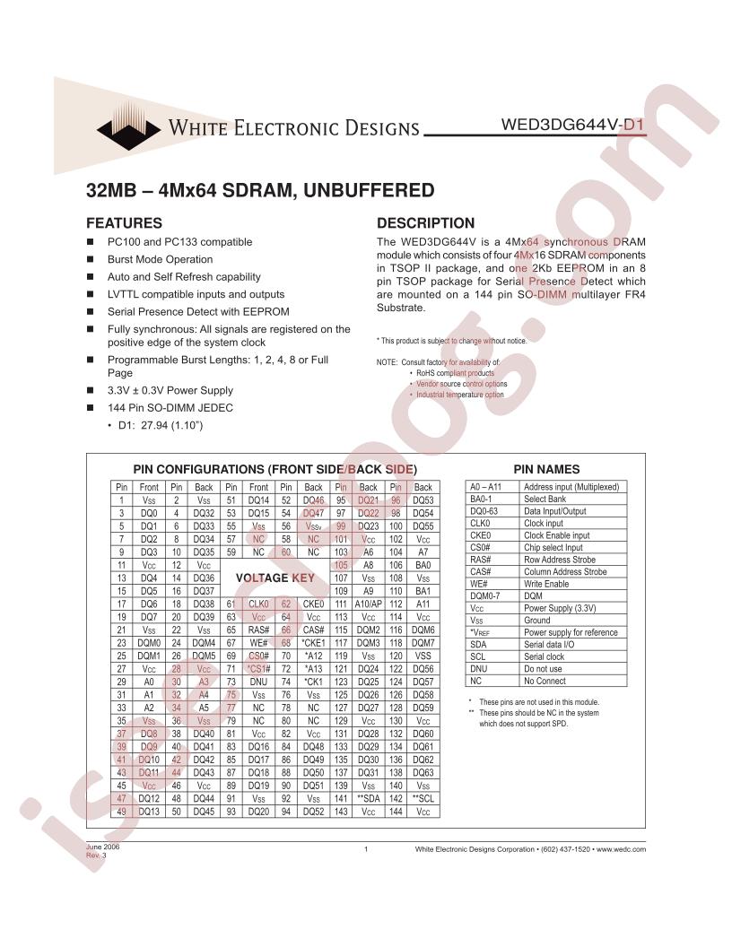 WED3DG644V-D1