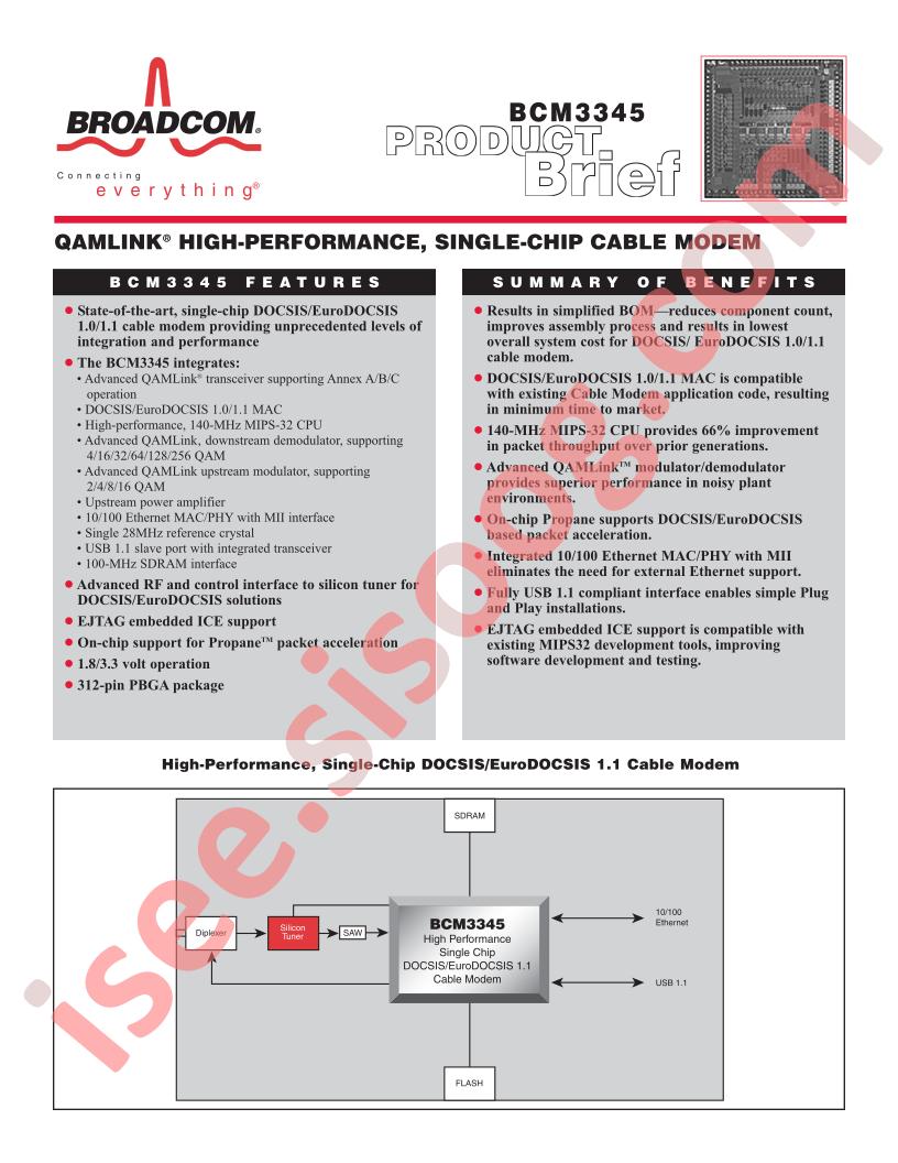 BCM3345