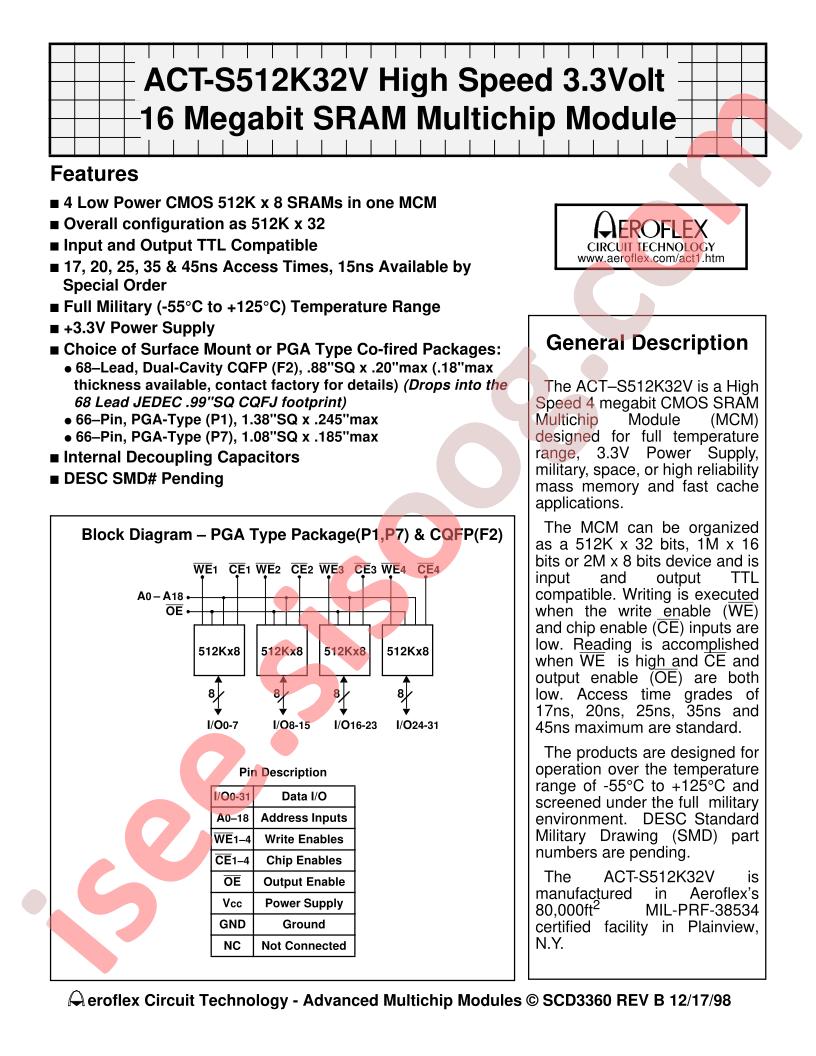 ACT-S512K32V-020F2C