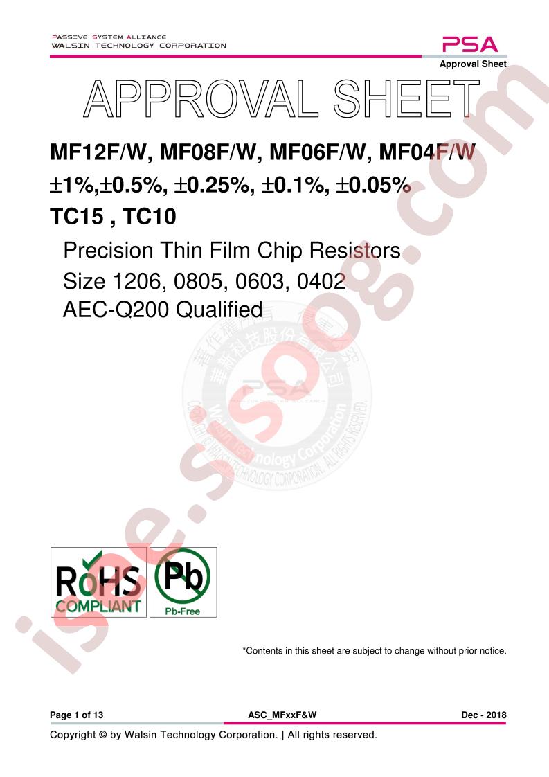 MF04F2200FTL
