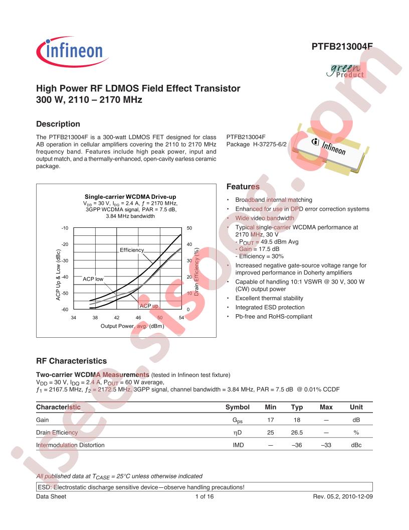 PTFB213004F