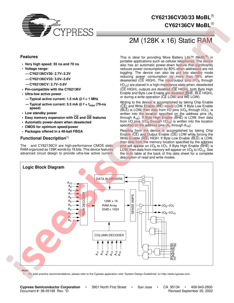 CY62136CV30