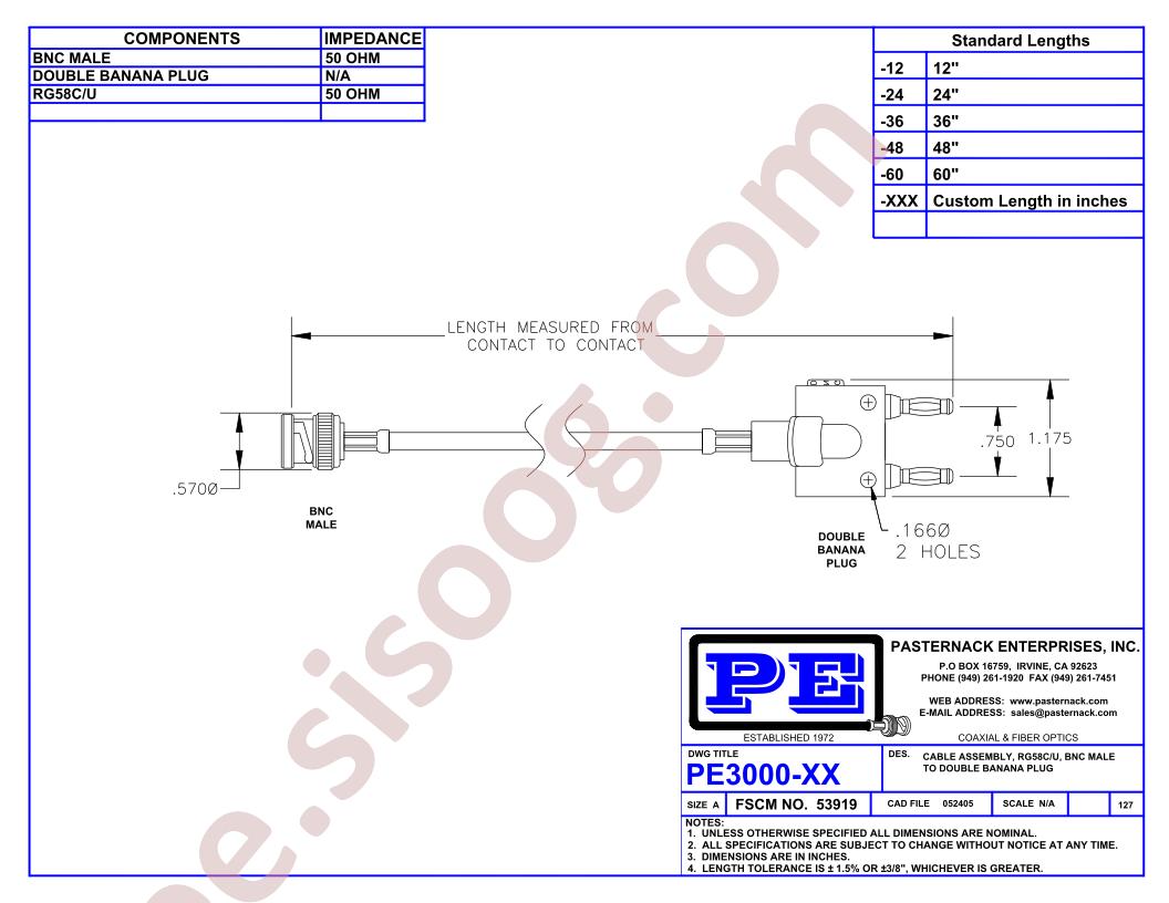 PE3000-60