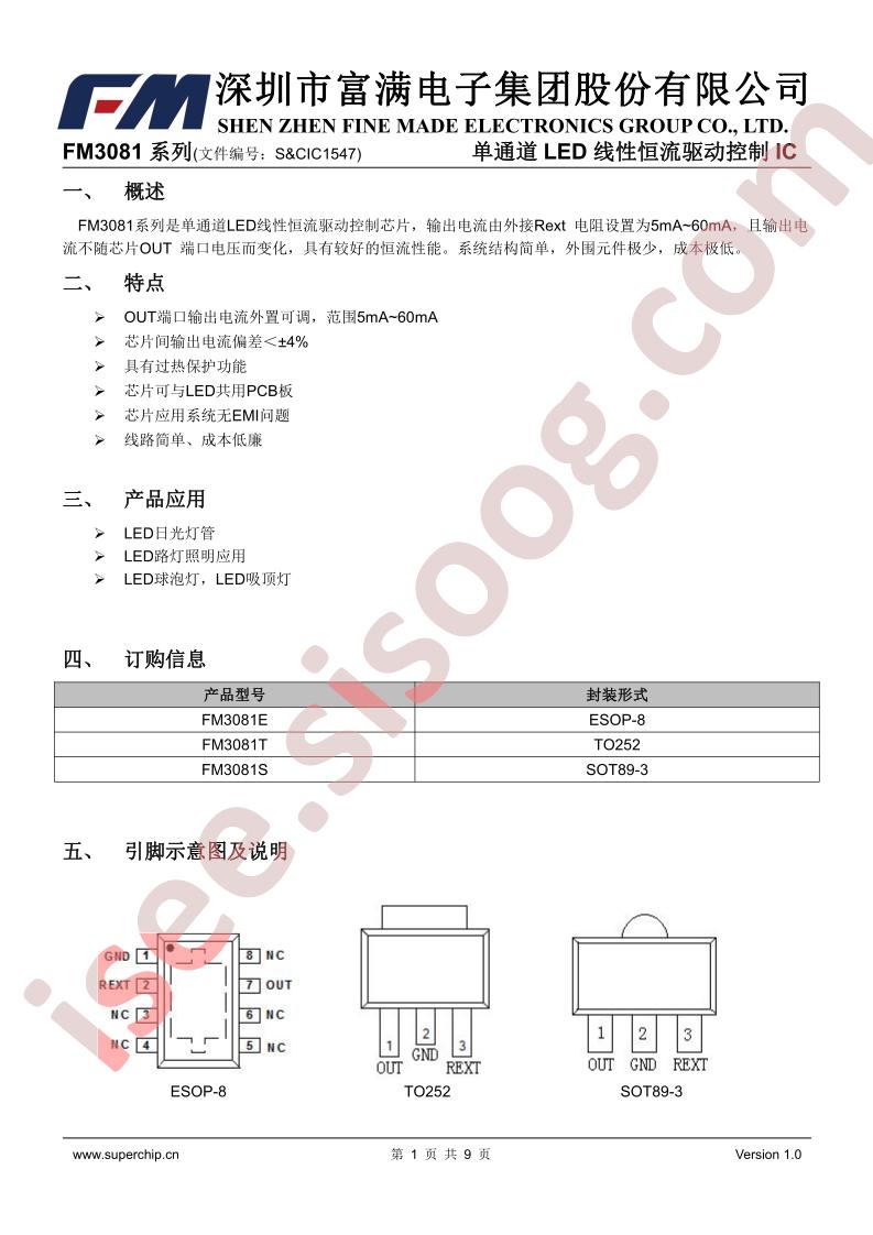 FM3081T