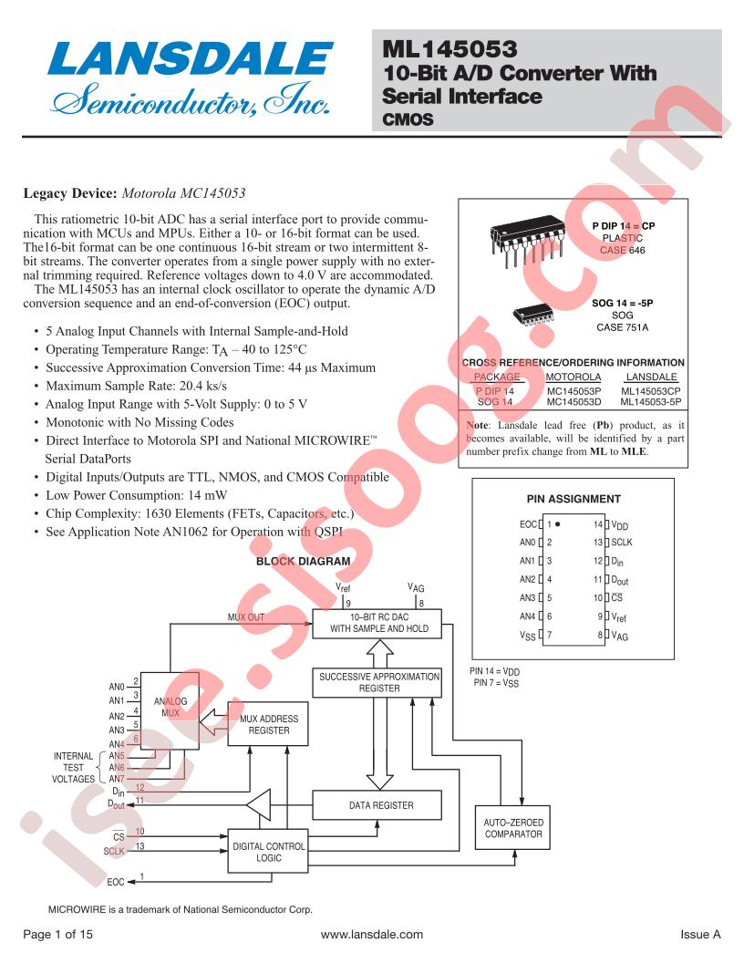 ML145053