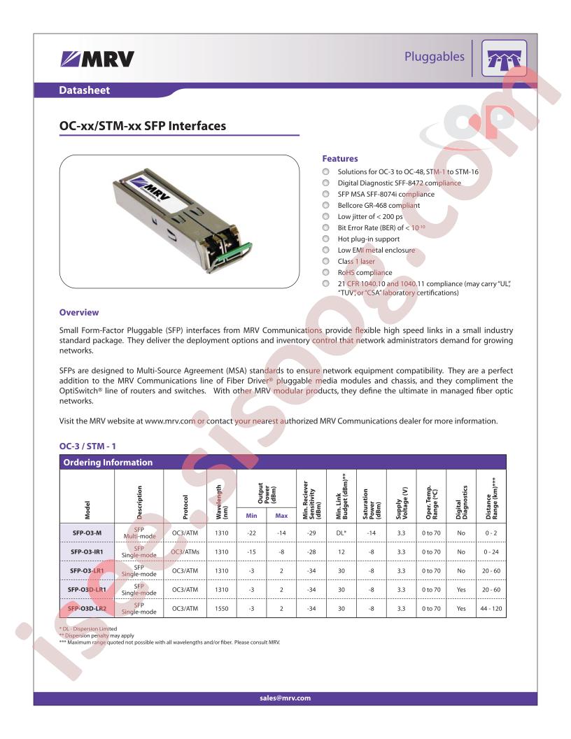 SFP-O3D-LR1