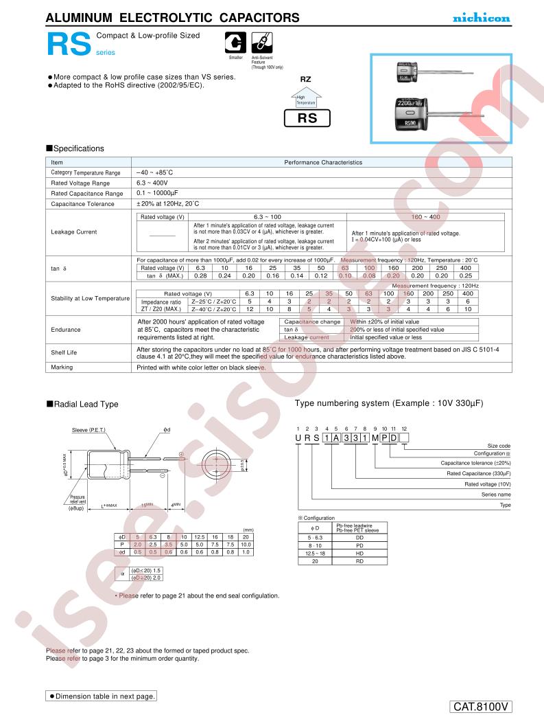 URS0J101MRD