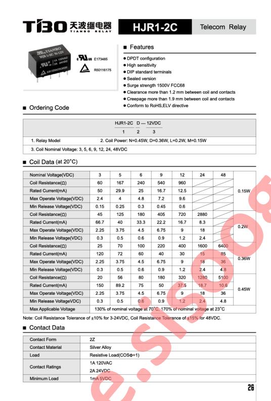 HJR1-2C