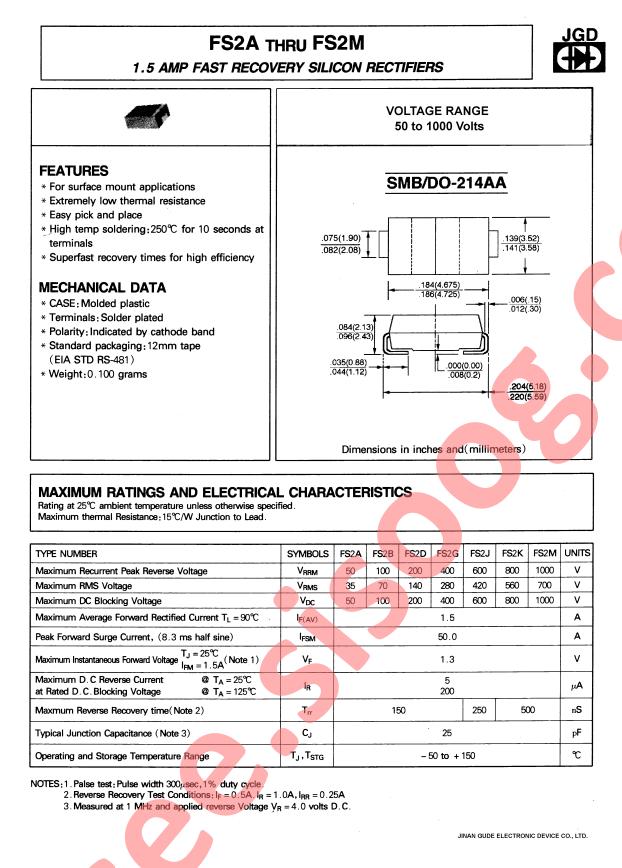 FS2A