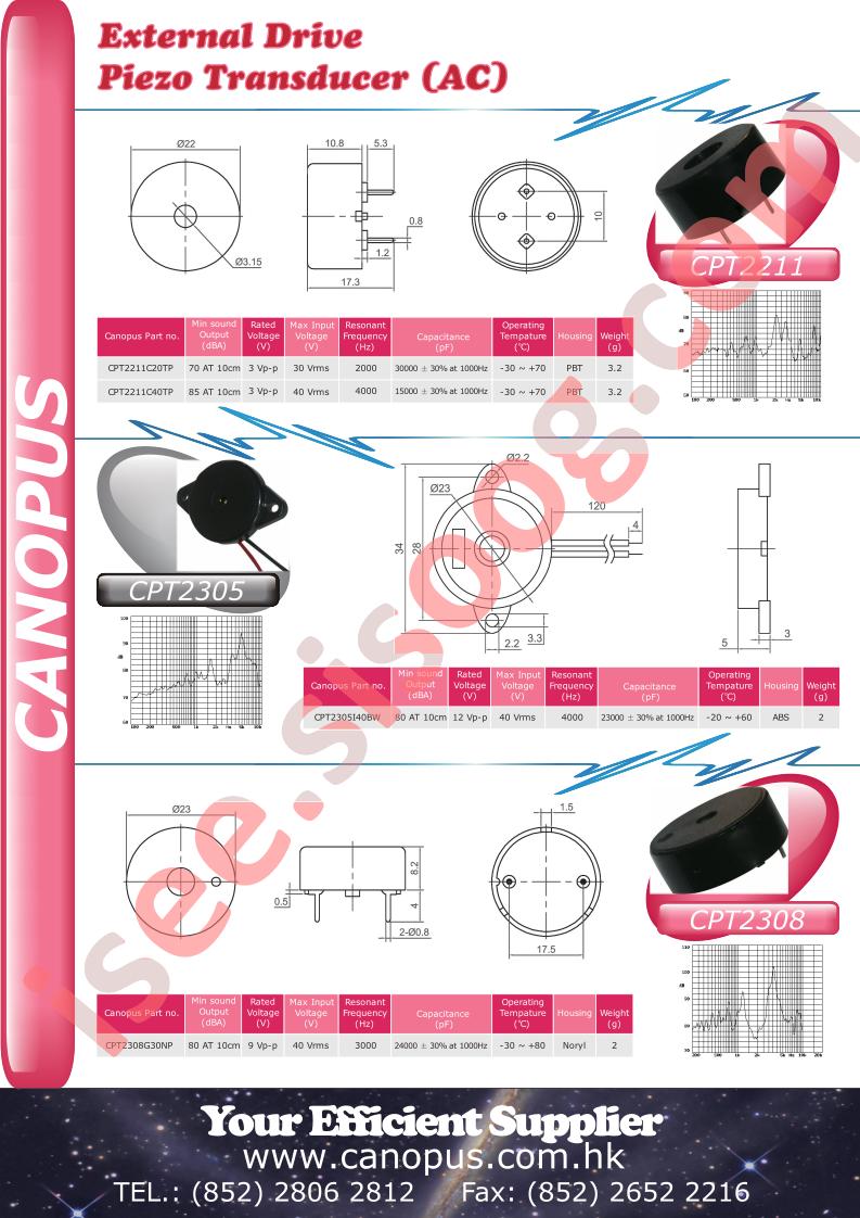 CPT2211C40TP