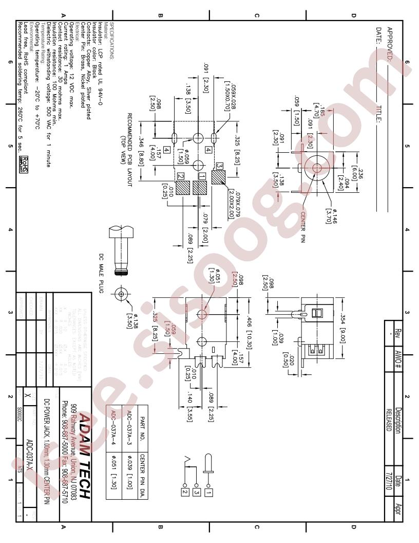 ADC-037A-X