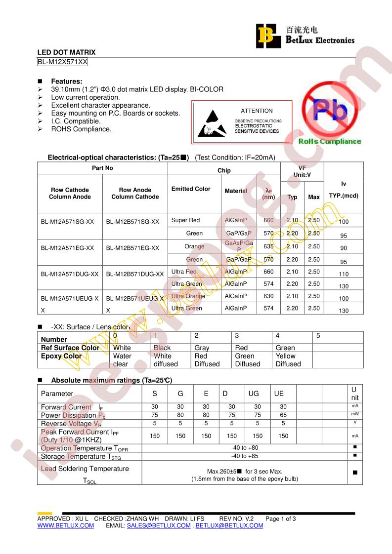 BL-M12A571EG