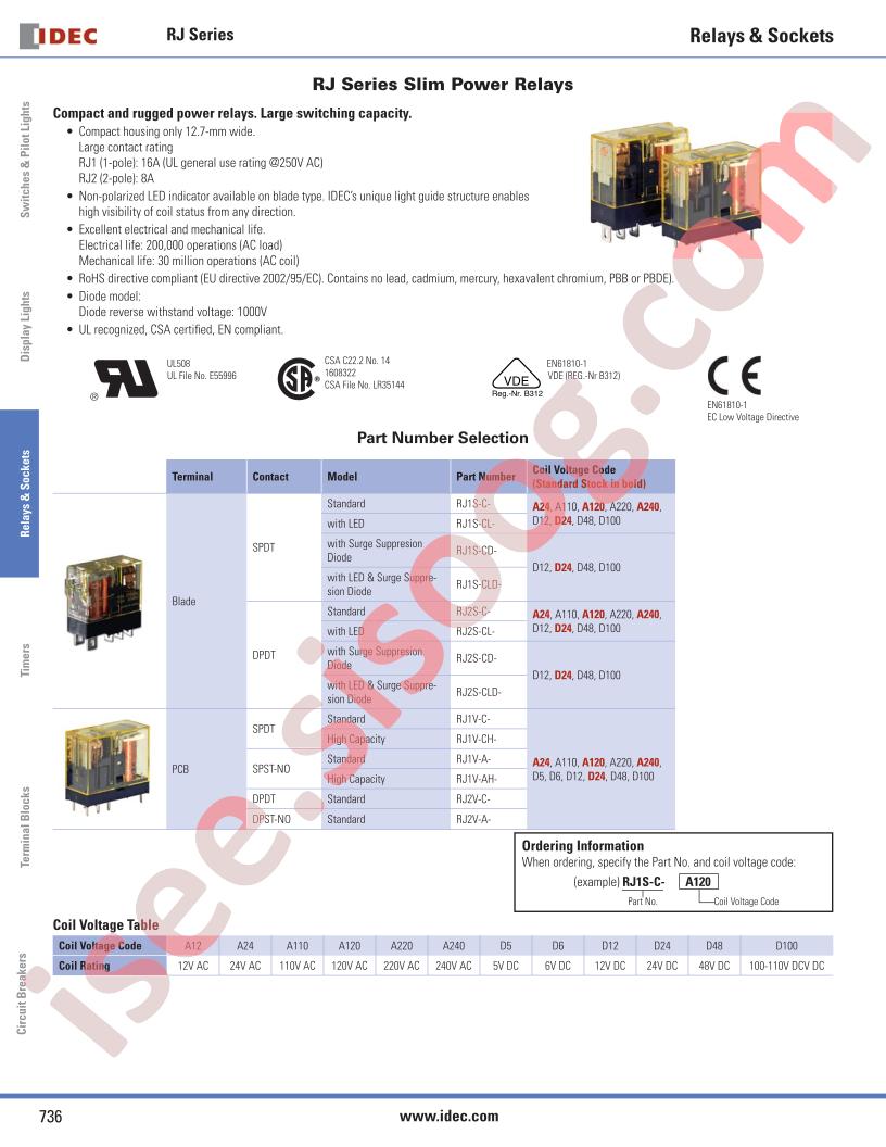 RJ1S-CL-D24