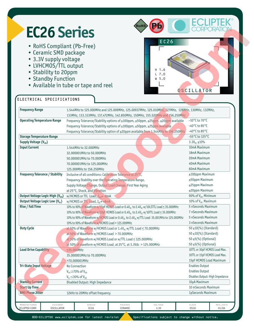 EC2645ETTS-40000MTR