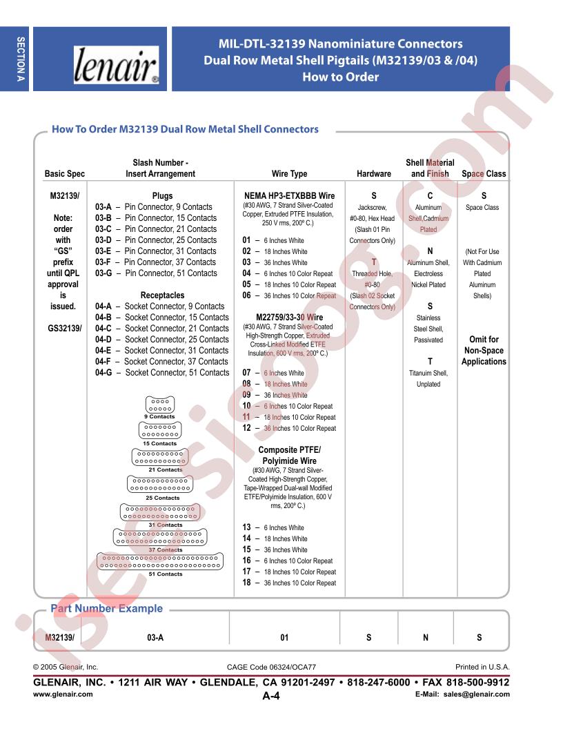 M32139-03-A14STS