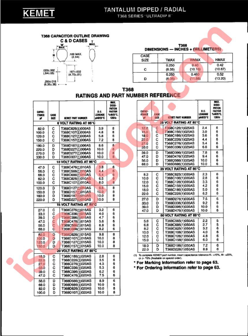 T363E105J035AS