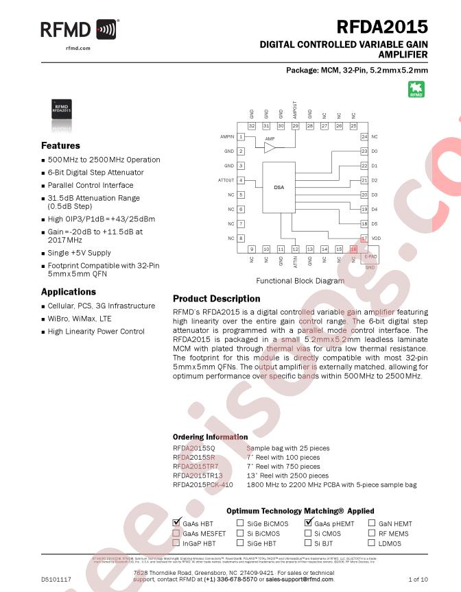 RFDA2015PCK-410