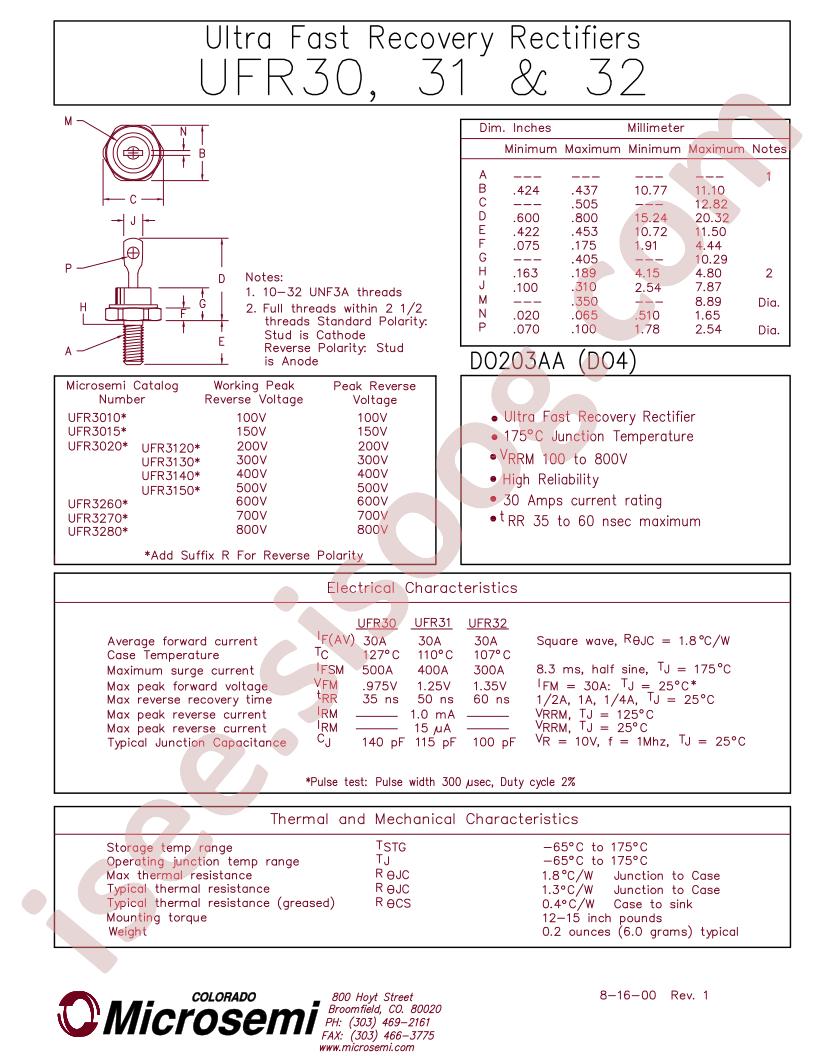 UFR3020