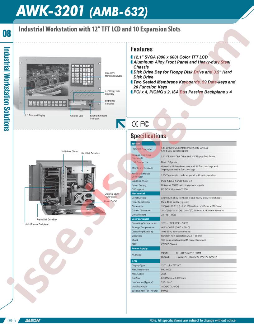 AWK-3201