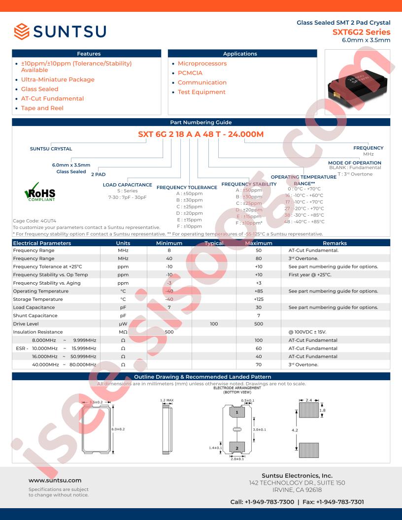 SXT6G2SCE17