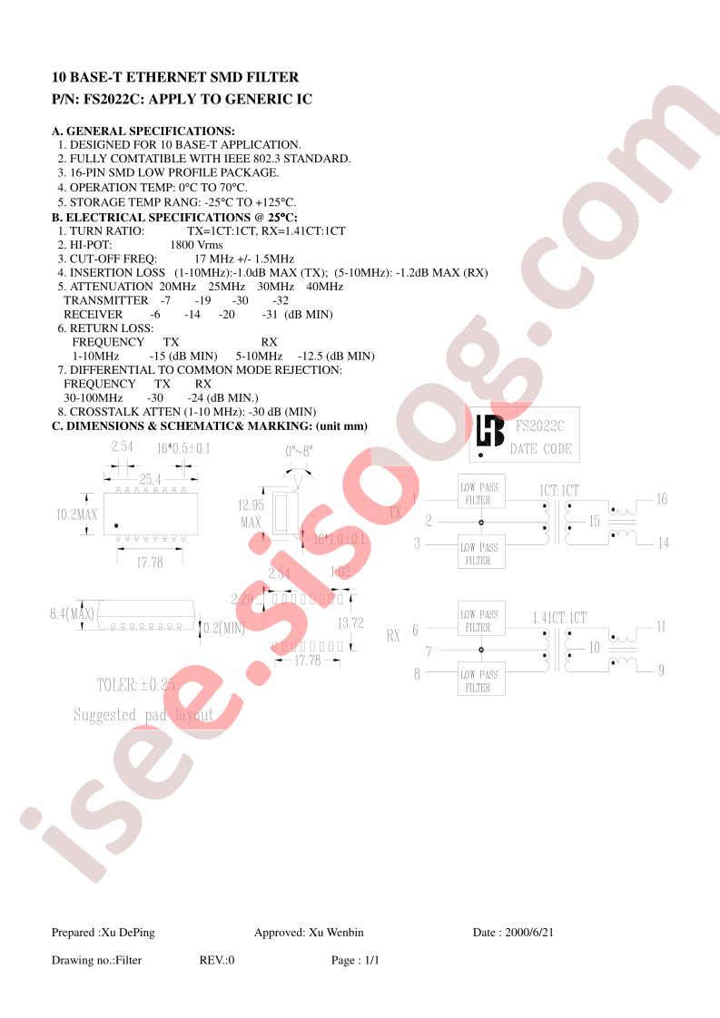 FS2022C