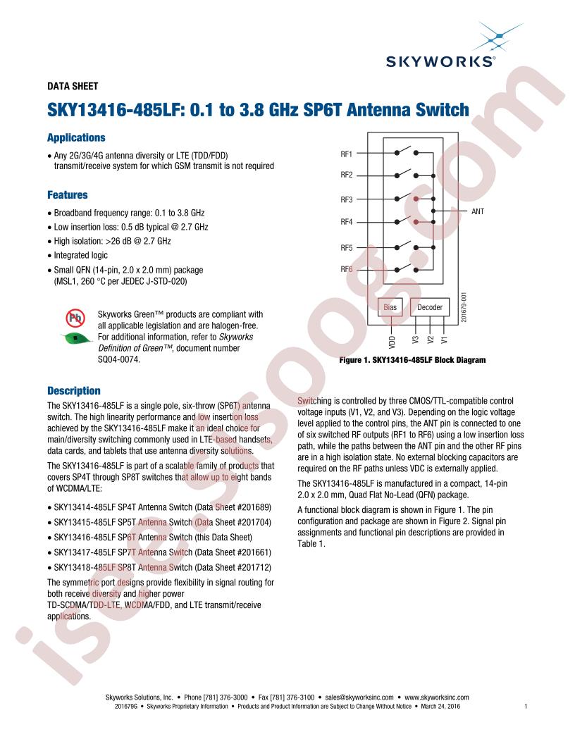 SKY13416-485LF-EVB