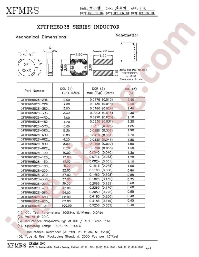 XFTPRH5D28-100_