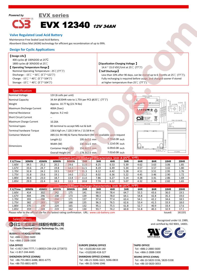 EVX12340_17
