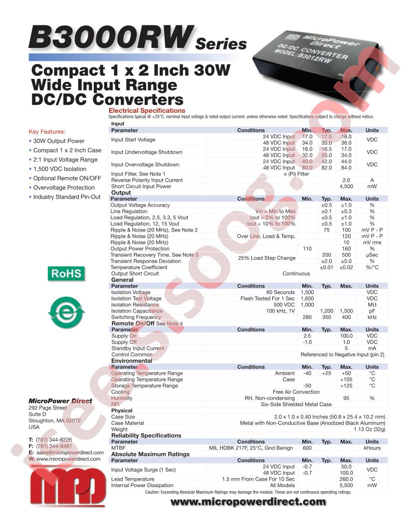 B3001RW