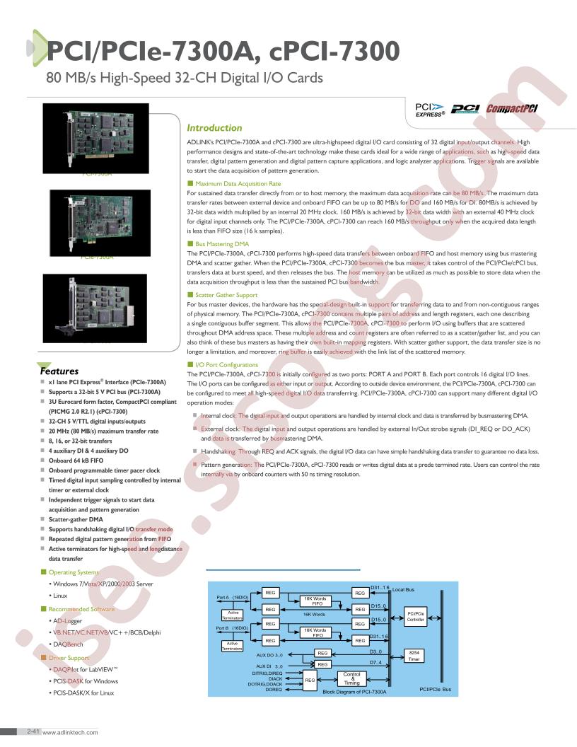 PCIE-7300A