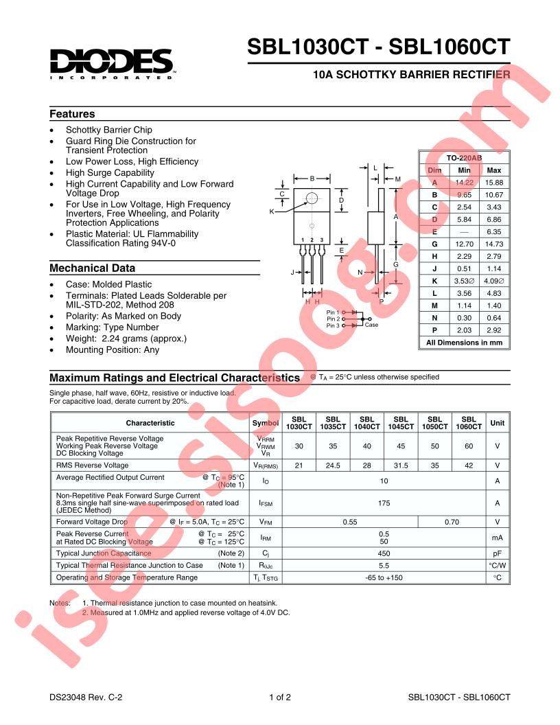 SBL1030CT