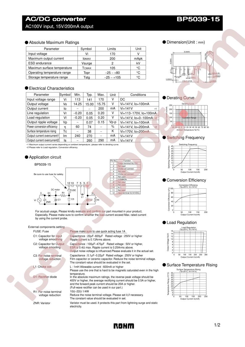 BP5039-15