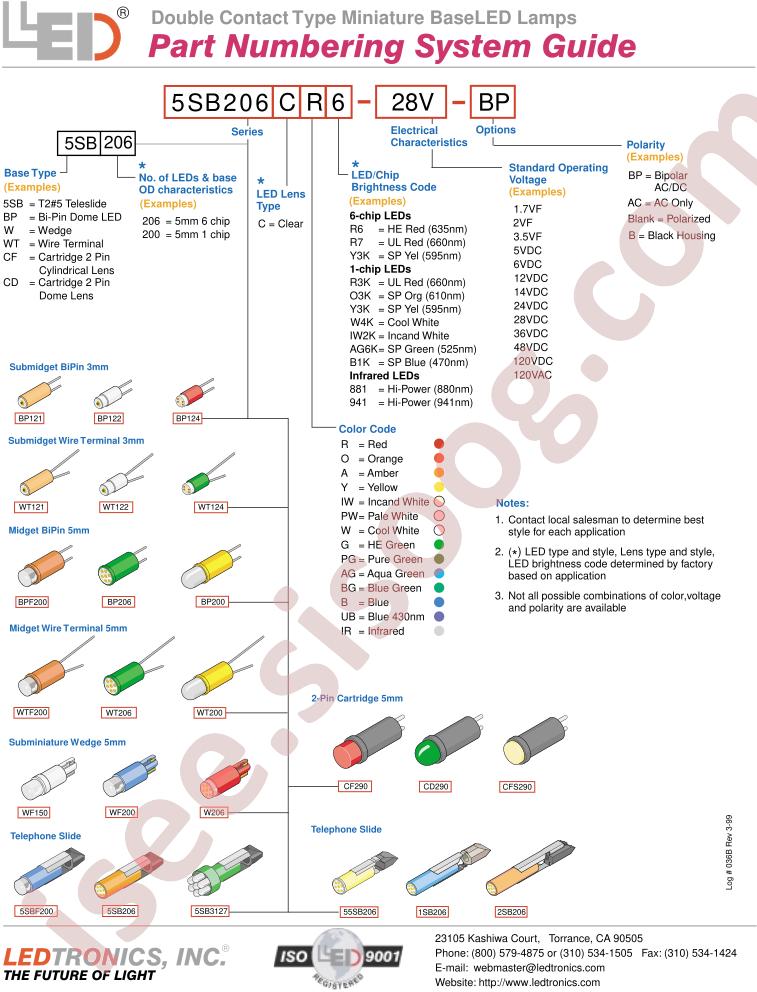 5SB206CIW2K-36V