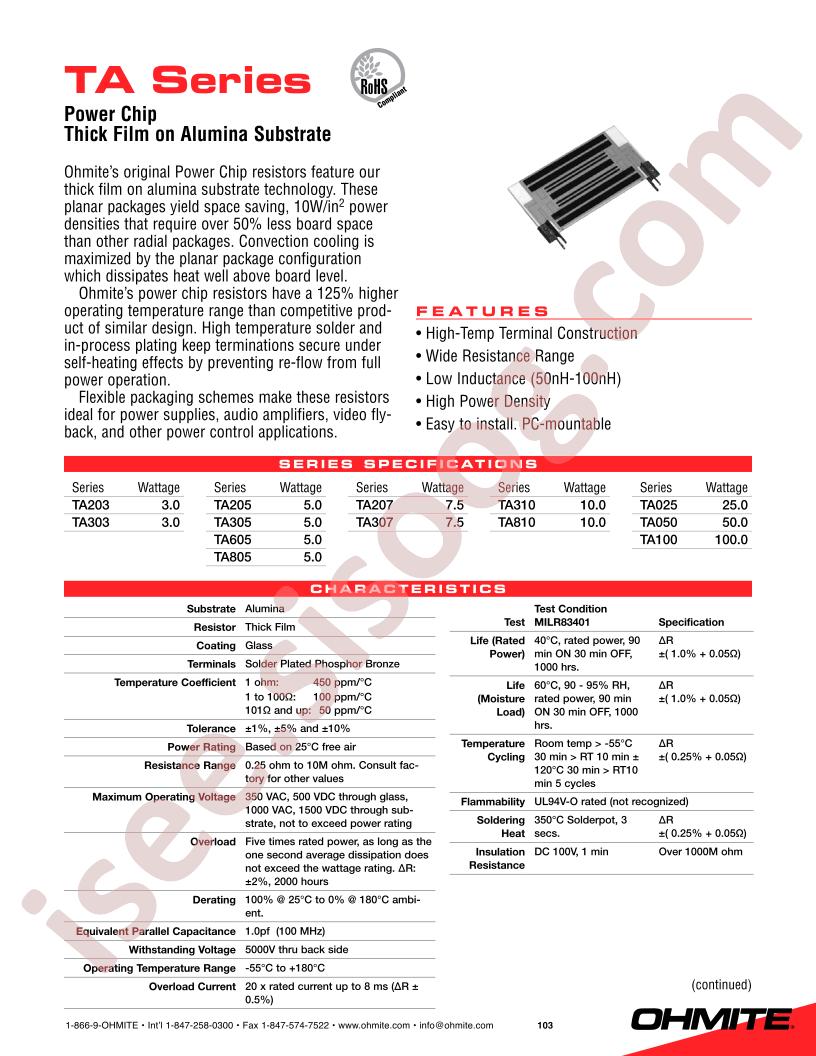 TA303PA