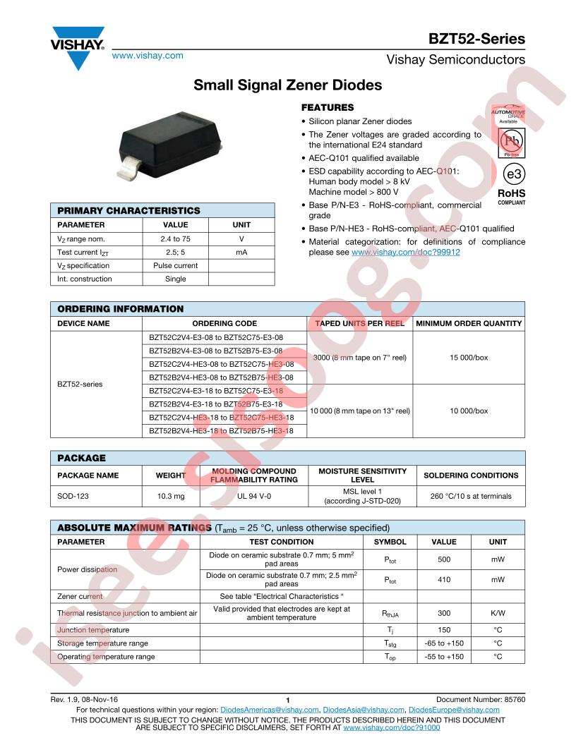 BZT52C3V3