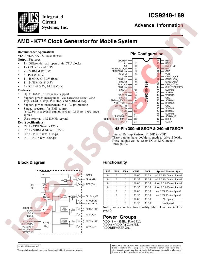 ICS9248-189