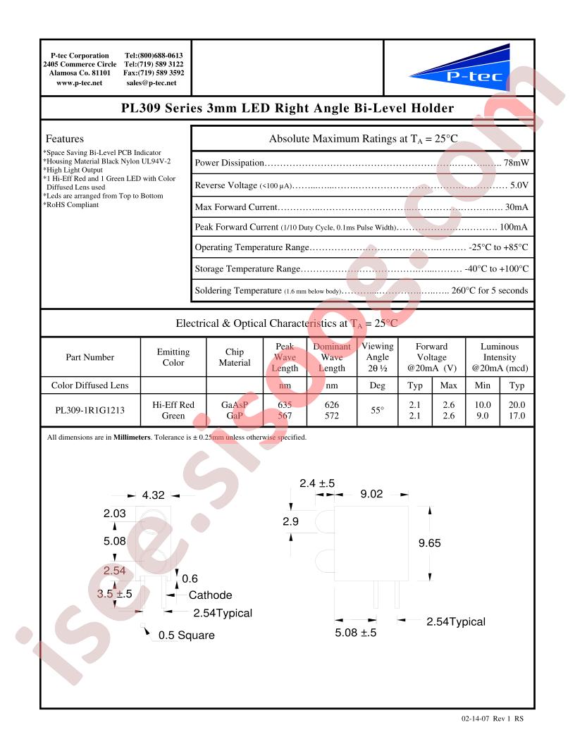 PL309-1R1G1213