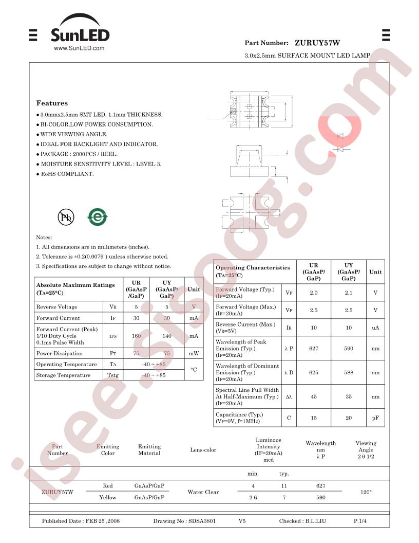 ZURUY57W