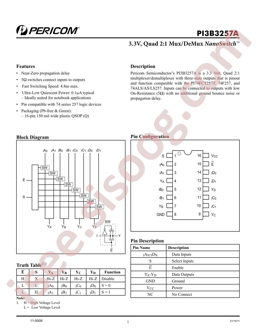PI3B3257AQE