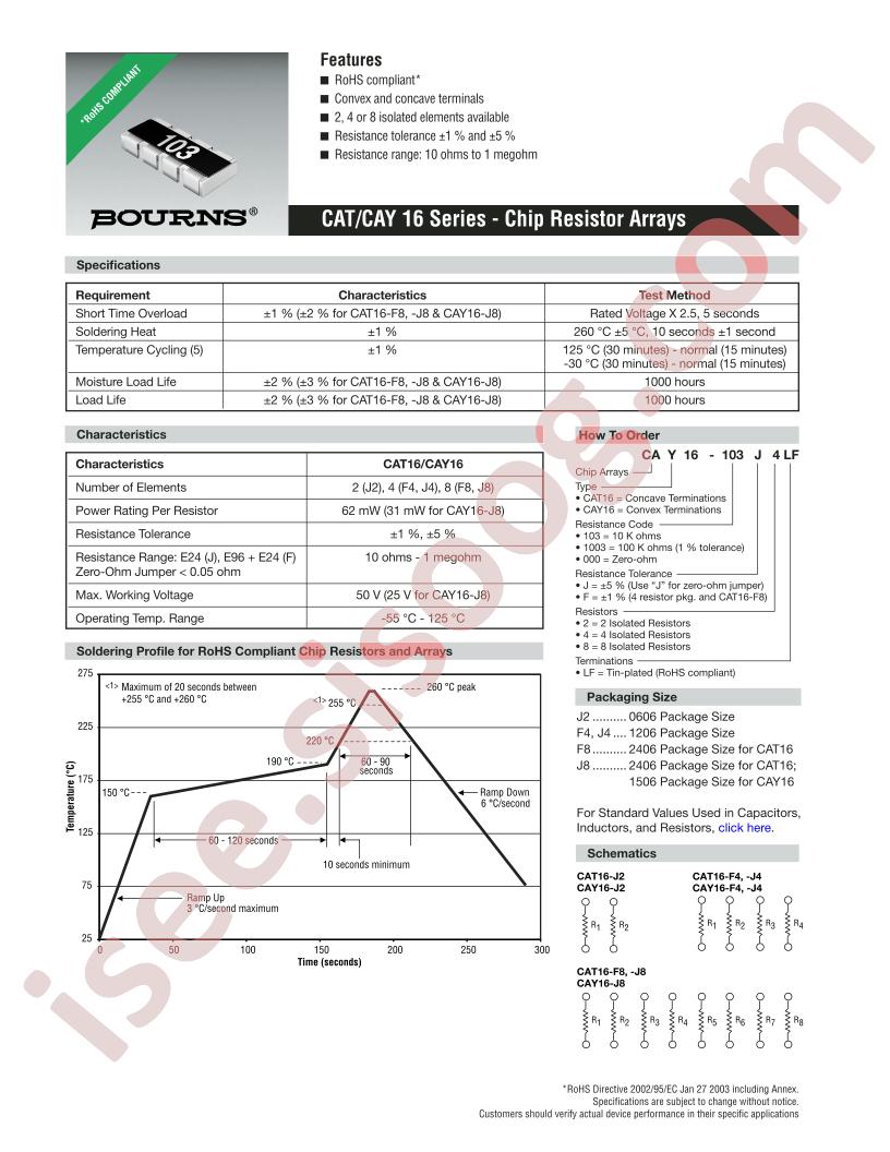 CAT16-103J2LF