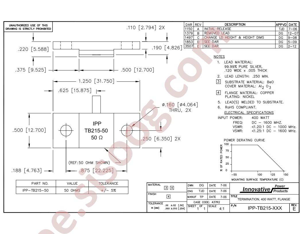 IPP-TB215-50