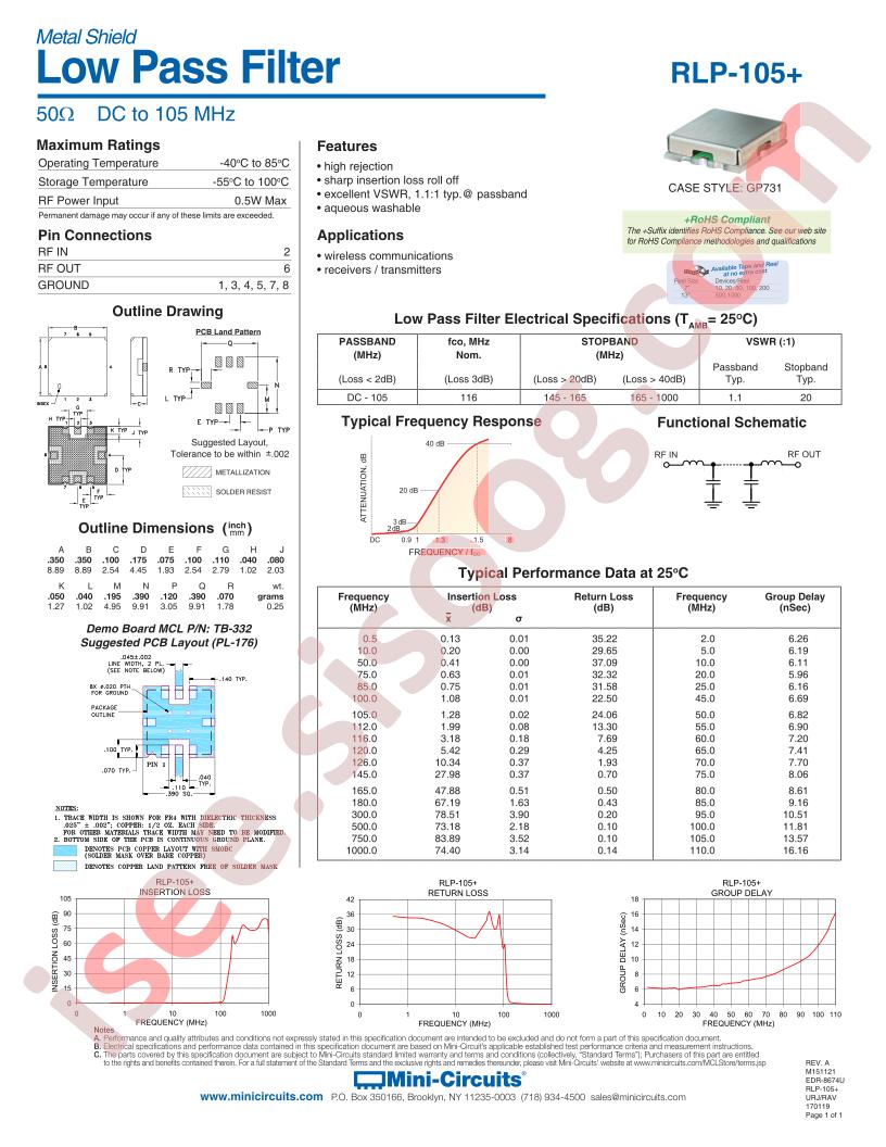 RLP-105