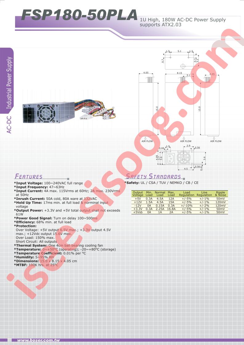 FSP180-50PLA