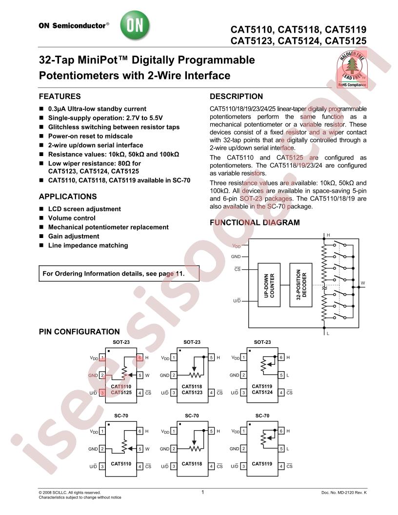 CAT5125TBI-00-GT3