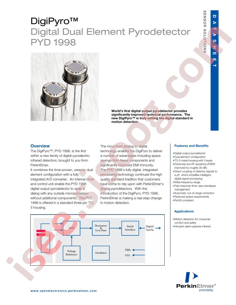 PYD1998