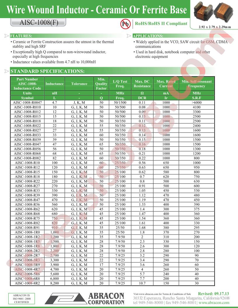 AISC-1008-1R5