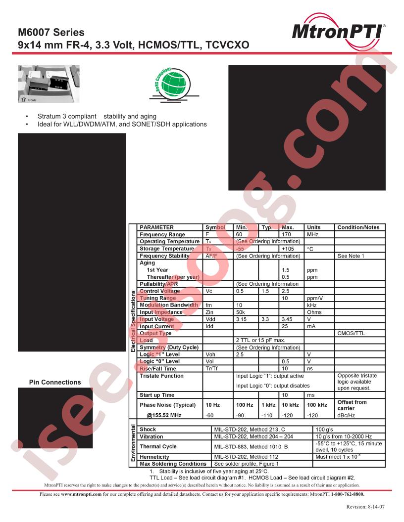 M60071LVAD